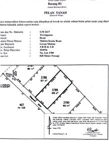 Residential Land in Besut, TRG