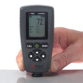 Reading Meter