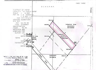 Industrial Land in Papar, SBH