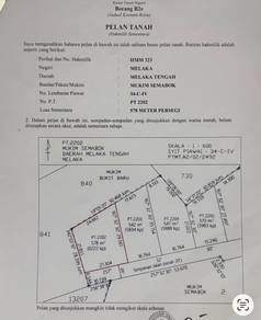 Residential Land in Semabok, MLK