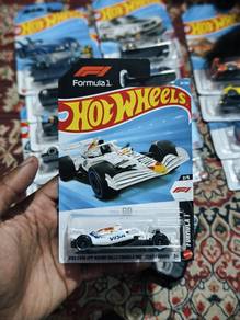 Hotwheels VISA CASH APP RACING BULLS FORNULA ONE