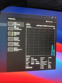 Ryzen 5 5600X USED