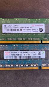 DDR3L REG-DIMM Server memory 12gb