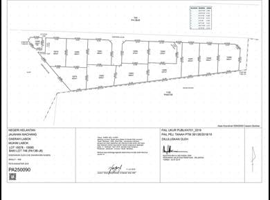 Residential Land in Machang, KTN