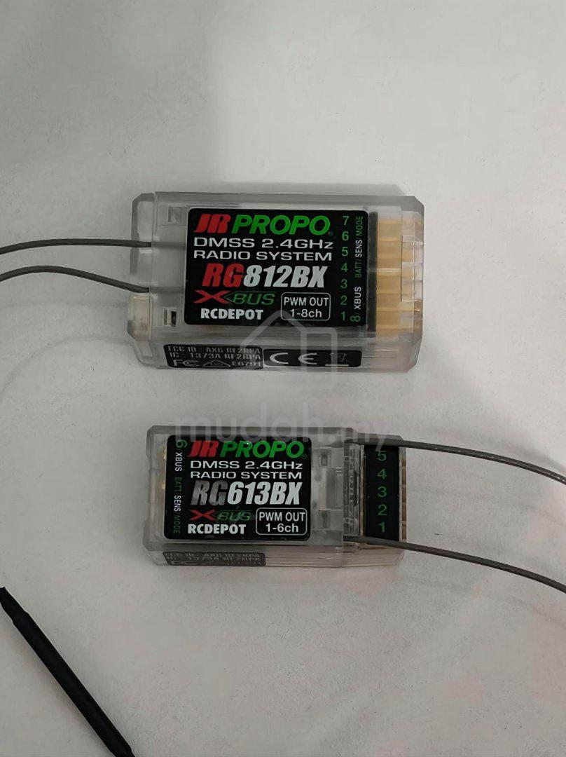JR PROPO RG812BXとTAGSminiのセット JR PROPO Products