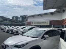 Ismaco SDN. BHD.