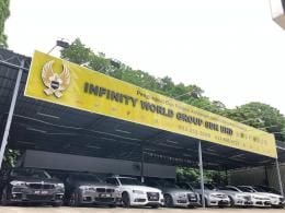 INFINITY WORLD GROUP SDN BHD