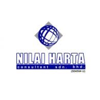 Firdaus Rusdi Property
