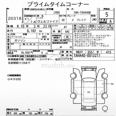 BLACK INT🎉5A🎉8K KM🎉2025 Toyota VELLFIRE 2.4 ZP - 5