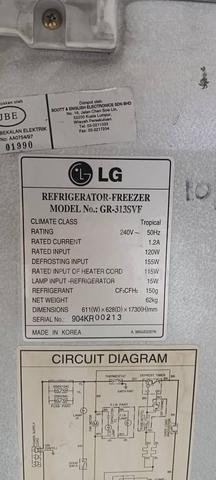 Carousel Image