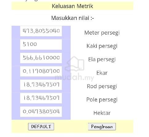 tanah di lorong titi ustaz tanjung bendahara untuk dijual 2