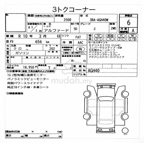 2025 Toyota ALPHARD Z 650KM FULL SPECS /6A Grade - 2