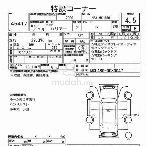 2022 Toyota Harrier 2.0 G ((BSM DIM BLACK INT)) - 2