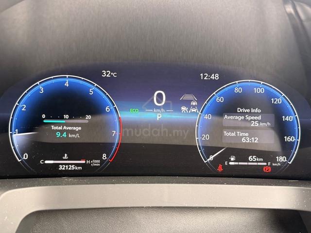 2023 Toyota ALPHARD 2.5 Z (A) - 5