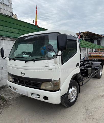 Carousel Image Selected