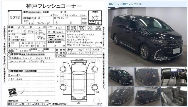 2025 Toyota ALPHARD 2.5 Z Magic Roof 360 Cam 3K KM - 2