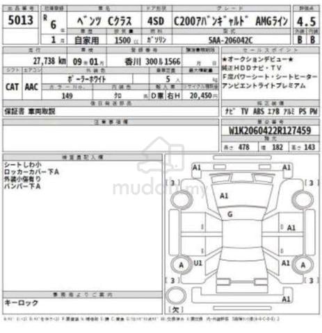 NEGO‼️2024 Mercedes Benz C200 1.5 AVANTGARDE (A) - 3