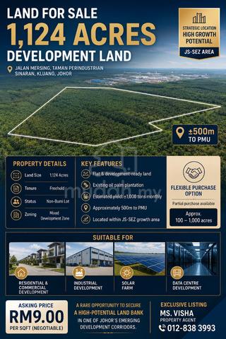 Land For Sale ~1124 Acres Mix Development 1