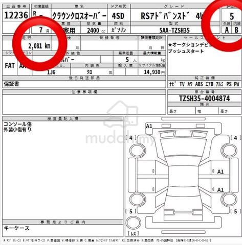 [GRADE 5A] 2023 Toyota CROWN CROSSOVER - 2000 KM - 2