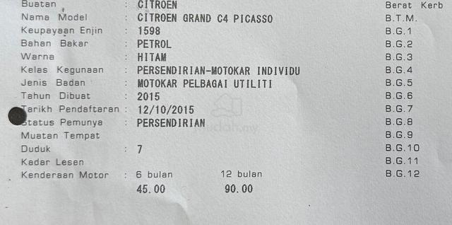 Full/SR 2015 Citroen GRAND C4 PICASSO 1.6 THP MPV - 3