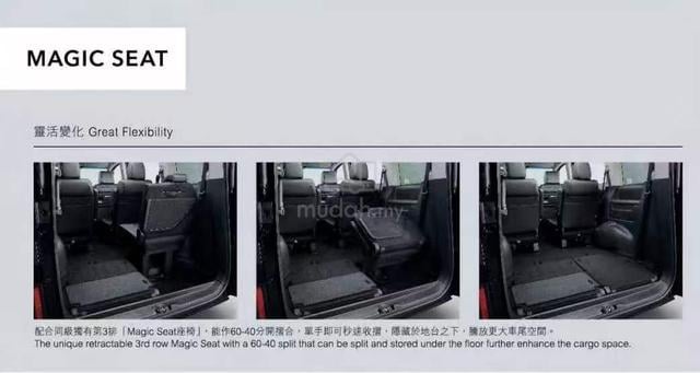 2018 / 2021 Honda STEPWAGON 1.5 SPADA RP5 7 SEATER - 4