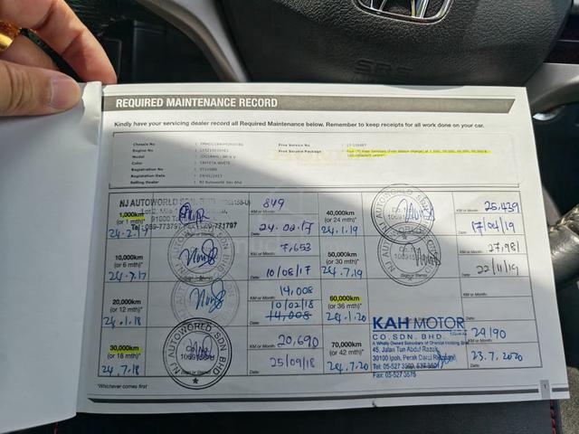 Full Service BR-V V 1.5 Full Loan 2017 Honda BRV V - 5