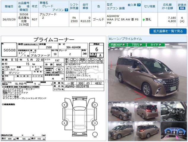 2025 Toyota Alphard Z GOLD NEW CAR 54 Km JBL USS - 3