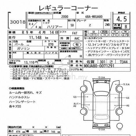 GR Toyota HARRIER 2.0 Z GR Bodykit GR Rim JBL 161k - 2