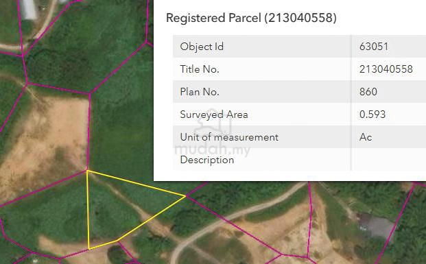 Sabah Penampang Mixed Development Land For Rent 1