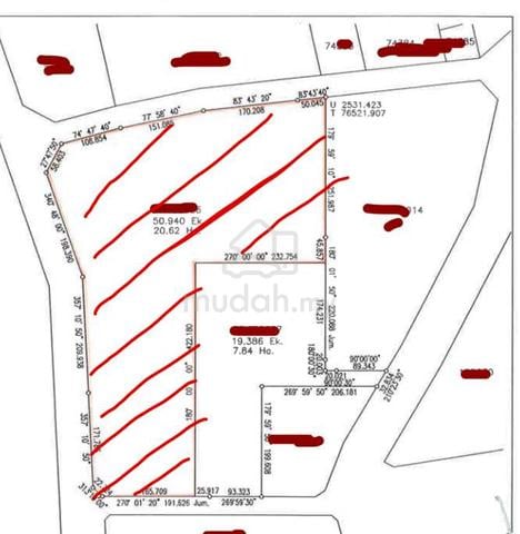 PRIME INDUSTRIAL LAND Gambang Kuantan Pahang TANAH RATA LOCATION HOT 1
