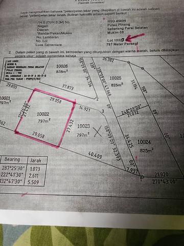 Tanah Lot Untuk Di Jual 8,578.49 Sqft Kg. Besar Sg. Kechil, SPS. 1