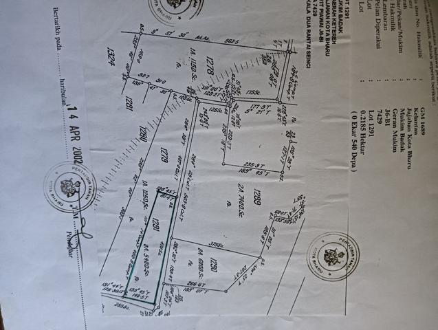 Tanah nak JUAL segera 1