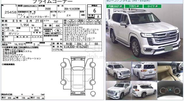 2024 Toyota LANDCRUISER 3.5 ZX 6A Grade JBL Unreg - 3
