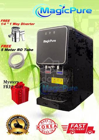 Carousel Image Selected
