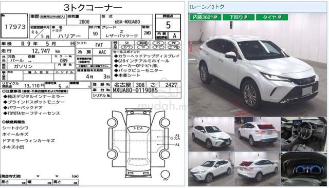 2024 Toyota HARRIER 2.0 Z Leather Digital Meter 5A - 2