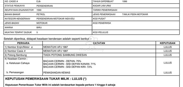 1996 Honda CIVIC 1.6 EFI (M) - 2
