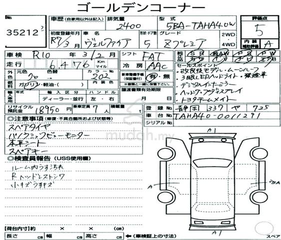 2025 Toyota VELLFIRE 2.4 Z PREMIER 5A SUNROOF HUD - 3