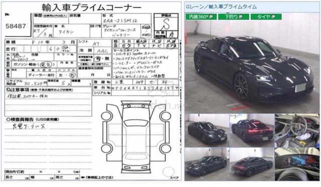 2025 Porsche TAYCAN Facelift New Car Ready Stock - 2