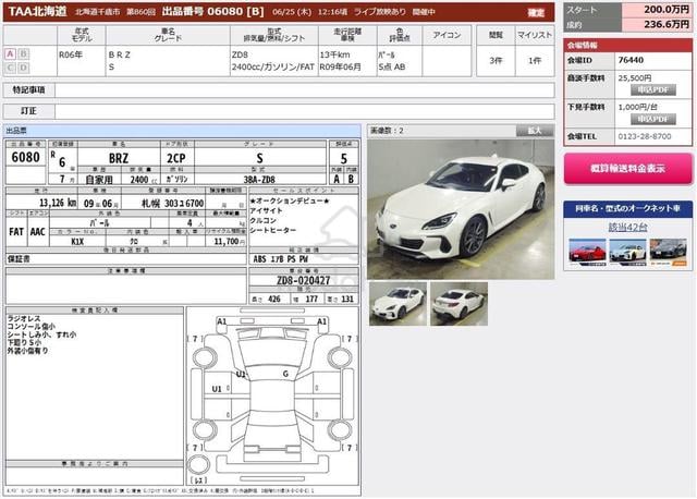 2024 SUBARU BRZ 2.4 (A) Unregistered Grade 5/A/B  - 3