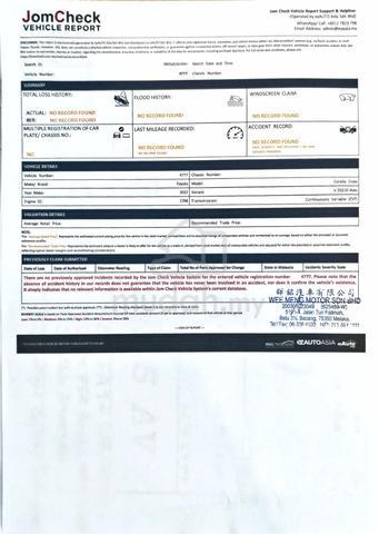 2022 Toyota COROLLA CROSS 1.8 V (A) XG10 JOMCHECK - 3