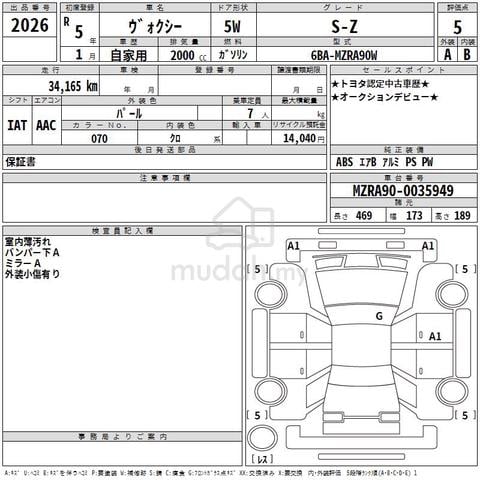 FULL/OVERLoan 0 DEPO VOXY S-Z GRADE 5A 2023 UNREG - 2