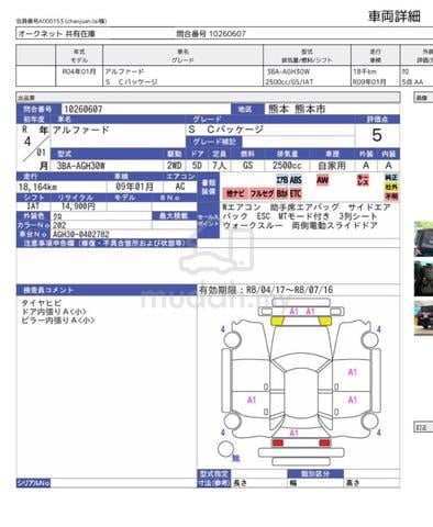 2022 Toyota ALPHARD 2.5 SC MODELLISTA KIT/GRADE 5A - 4
