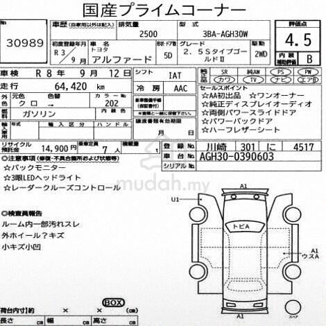 【BONUS PART‼️🔥4.5B✅】Toyota ALPHARD S TYPE GOLD II - 3