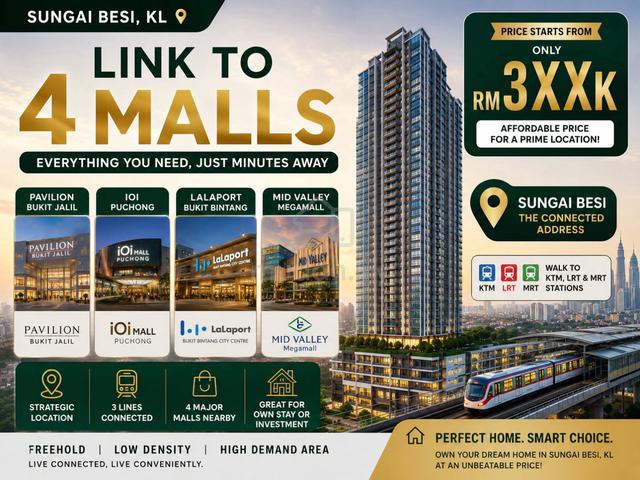 3 in 1 TOD @ KL | Start Your Home Here - 2-3 Rooms | Walk to LRT, MRT & Link 4 Mall ! 1