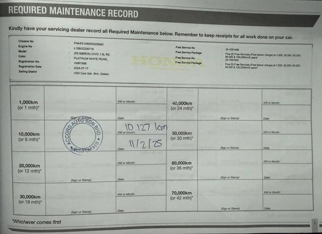 2024 Honda CIVIC 1.5 RS FE F.S.R 20K UNDER WARANTY - 3