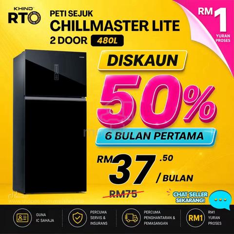 Carousel Image Selected