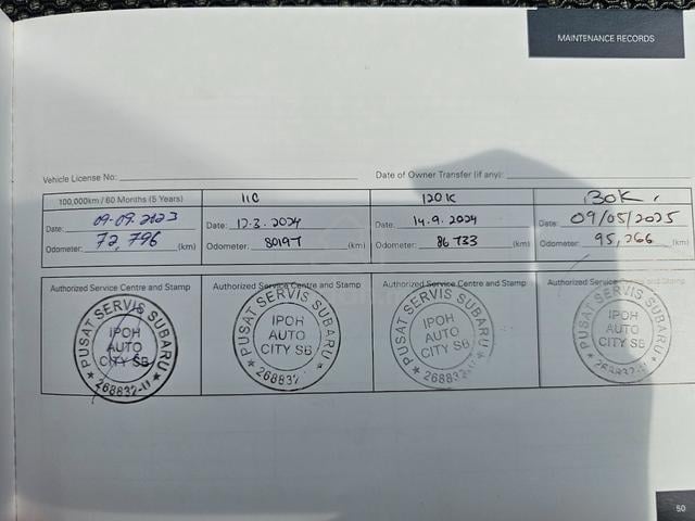 2018 SUBARU XV 2.0 ip FULL SERVICE RECORD ORI MILE - 3