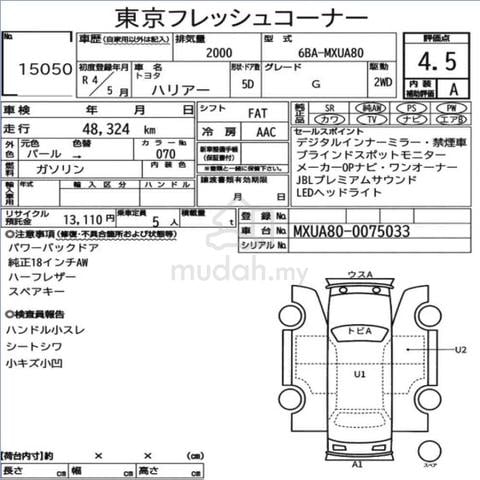 2022 Toyota HARRIER 2.0 G (A) JBL SOUND SYS - 2