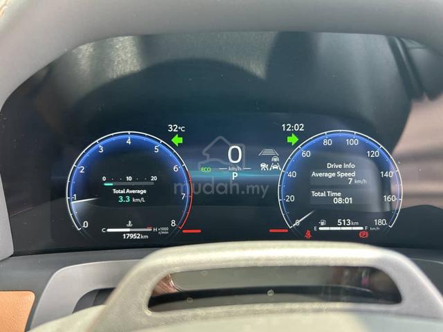 2024 Toyota 5 YEARS WARRANTY - 2
