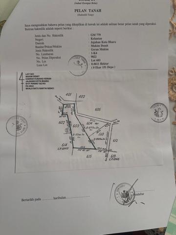 Tanah Untuk Buat Rumah 1